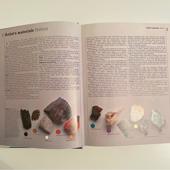 The Artist's Manual:Equipment Materials Techniques w/ Vtg Bookplate Cypress Tree - Picture 6 of 11